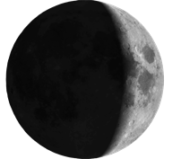 Moon on Shukla Paksha Chaturthi